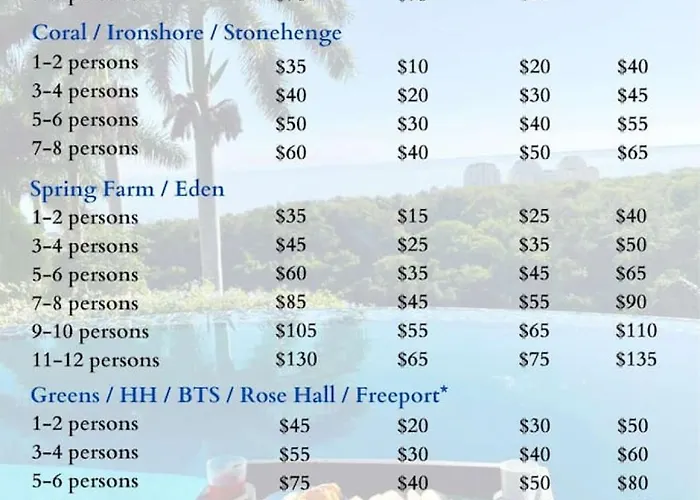 Hospitality Expert Half Hill 1br Pool Apartment *